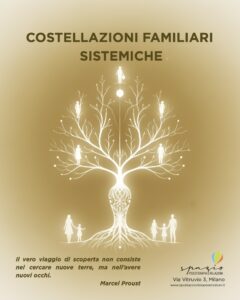 Locandina Costellazioni familiari